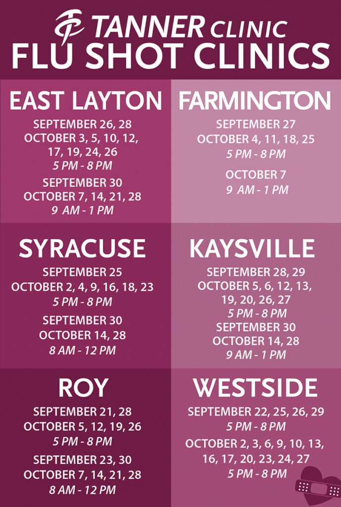Image listing flu shot clinics located in East Layton, Farmington, Syracuse, Kaysville, Roy, and Westside